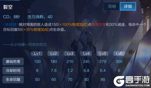 王者荣耀攻略_王者荣耀东方镜技能释放技巧与连招操作分析  第3张