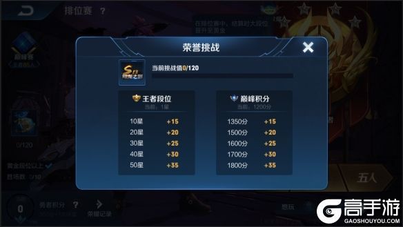 王者荣耀攻略_《王者荣耀》S17赛季排位更新 S17赛季排位更新详情  第13张