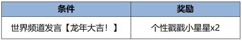 王者荣耀资讯_《王者荣耀》2月6日【龙祐千载】全服不停机更新公告  第61张