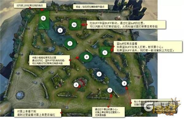 王者荣耀攻略_王者荣耀辅助只要掌握这几点 单排也能上王者  第2张