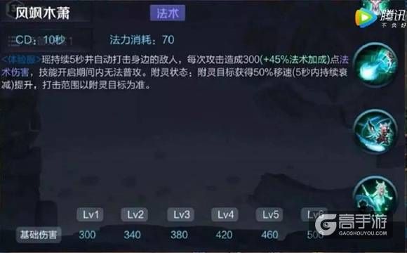 王者荣耀攻略_王者荣耀瑶怎么玩 瑶技能解析