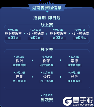 王者荣耀资讯_王者汇聚，共“湘”盛举 2023动感地带·5G校园先锋赛湖南赛区震撼开赛！