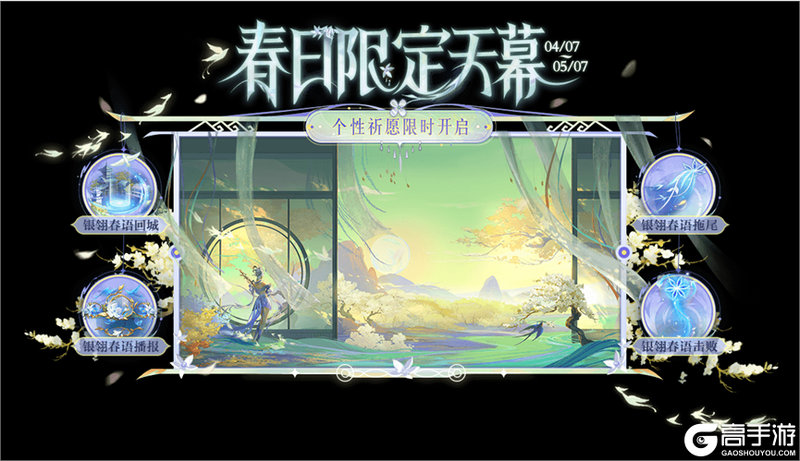 王者荣耀资讯_《王者荣耀》4月6日全服不停机更新公告  第5张