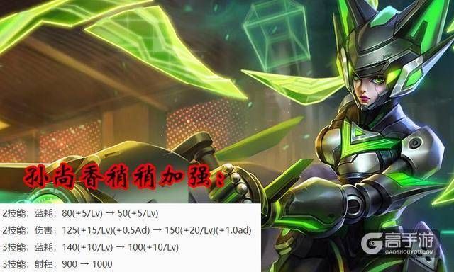 王者荣耀攻略_4.20更新8英雄调整，射手的春天来了么？  第2张