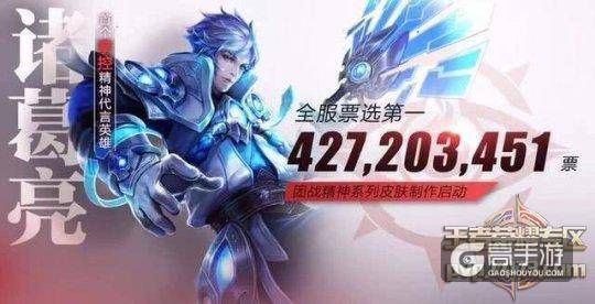 王者荣耀攻略_各位置代表英雄 ，一说射手你首先就会想到他！  第2张