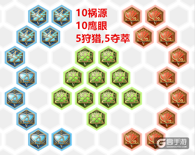 王者荣耀攻略_没有环境创造环境也要上！王者荣耀新版后羿半肉流分析